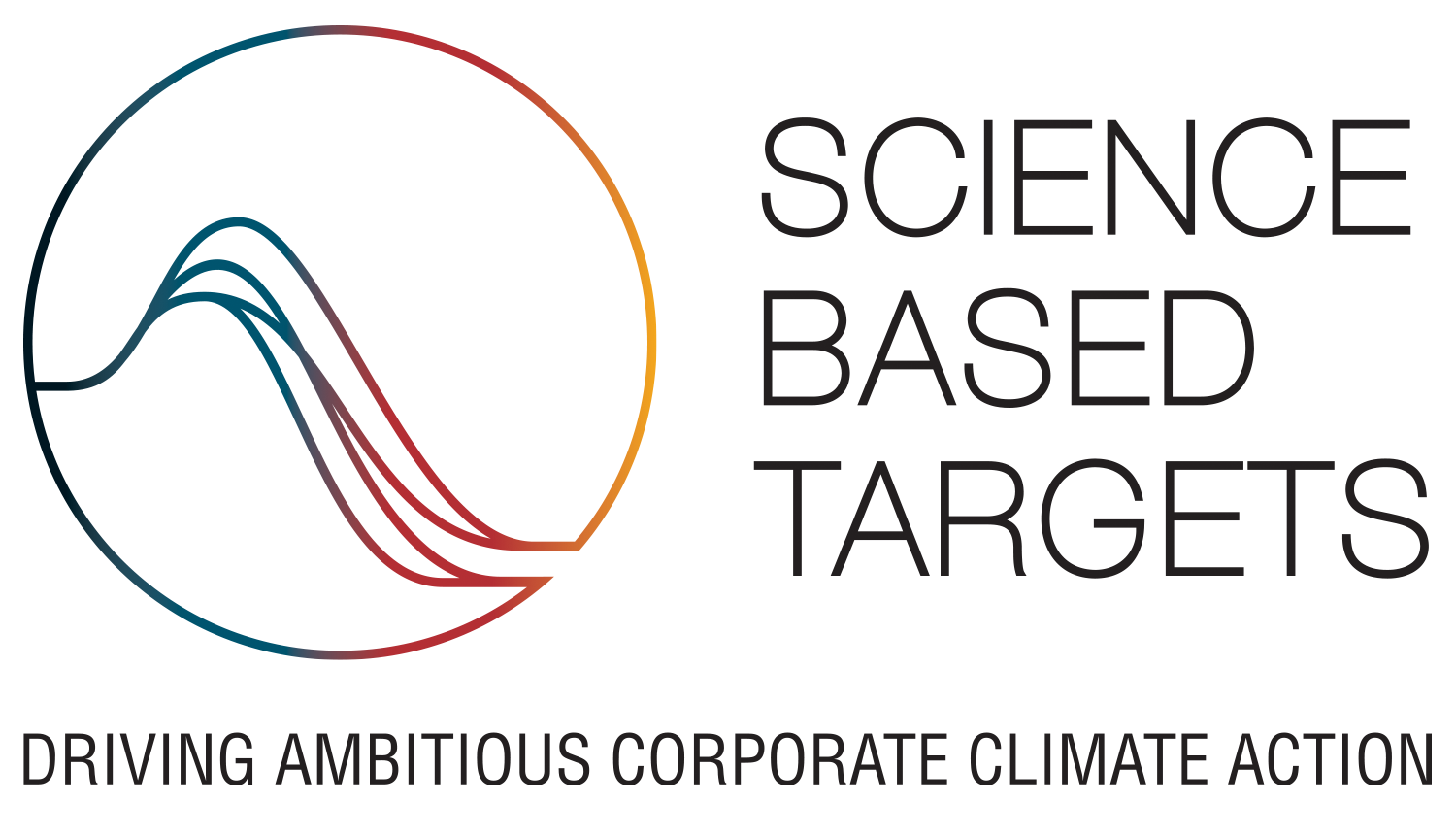  Science based Targets 